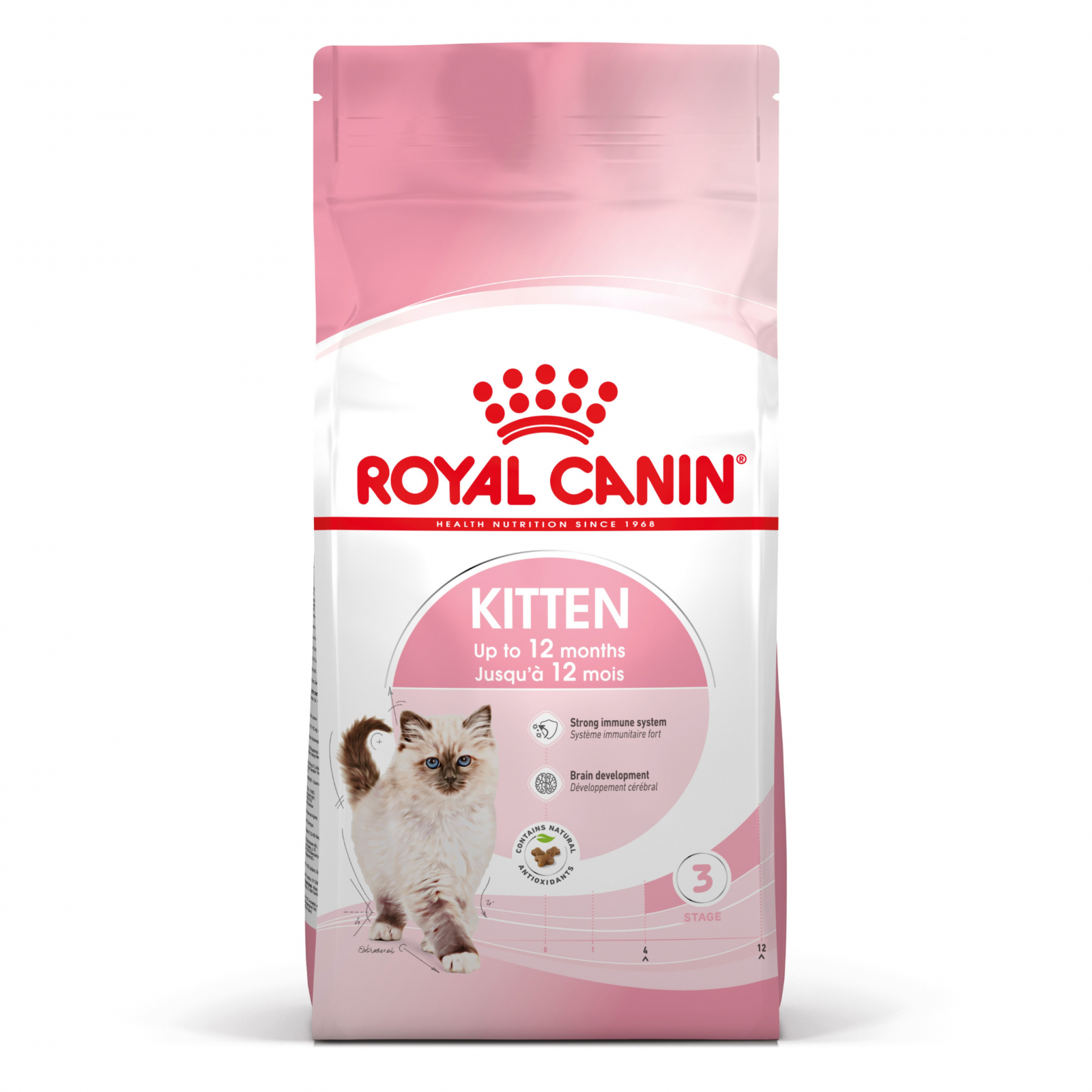 Royal Canin Kitten, 1.2 kg